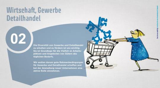 Leitsatz 2 - Wirtschaft Gewerbe Detailhandel