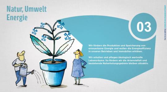 Leitsatz 3 - Natur Umwelt Energie