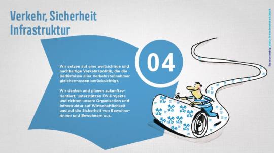Leitsatz 4 - Verkehr Sicherheit Infrastruktur